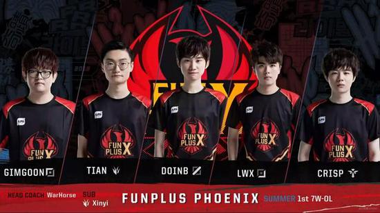 以20岁的 以20岁的